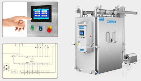 環(huán)速鮮食冷卻機(jī)-PLC控制圖